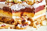 Ultimate Pan Delight