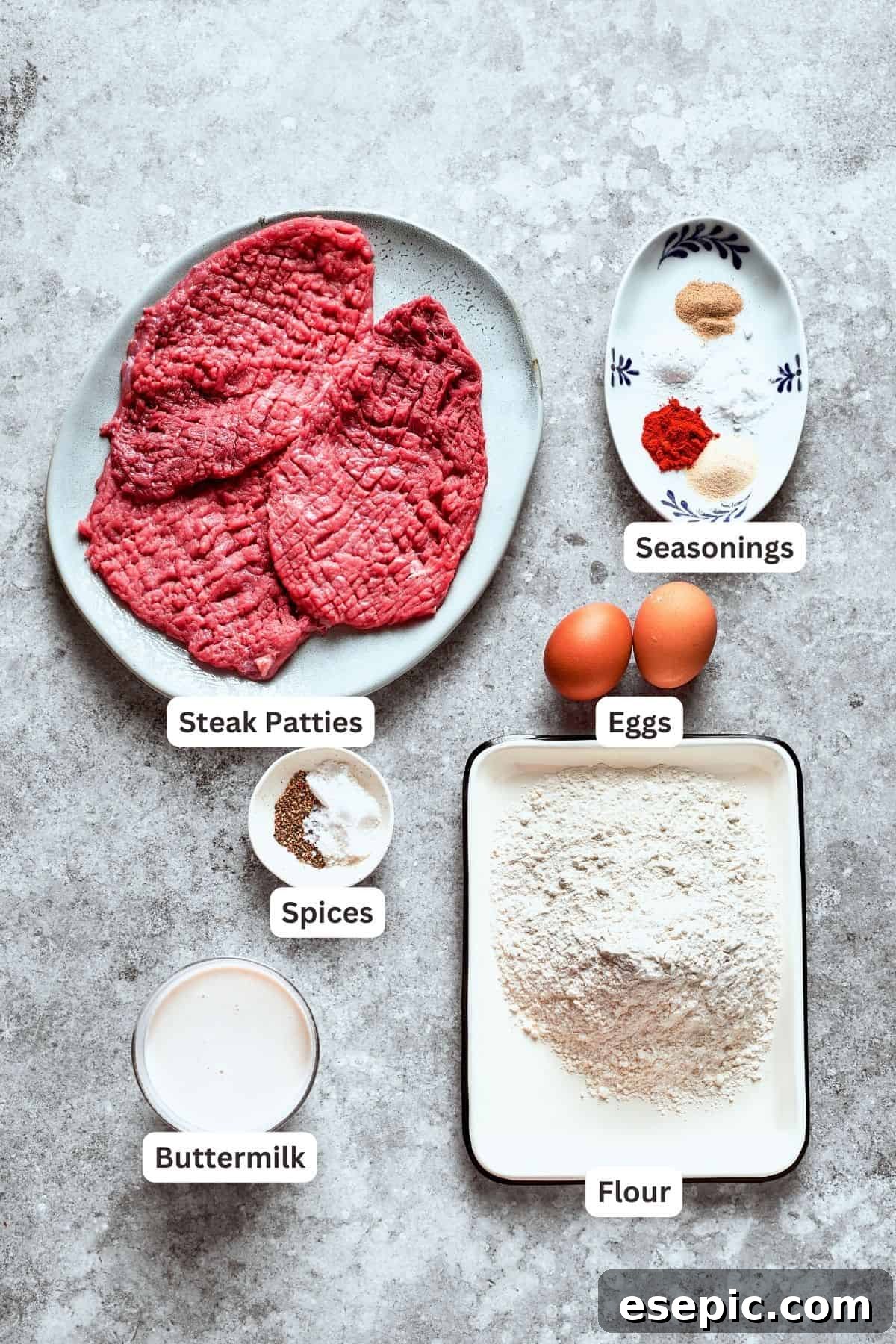 Golden Fried Country Steak 3 Chicken fried steak ingredients are labeled: steak, eggs, seasonings, flour, spices.