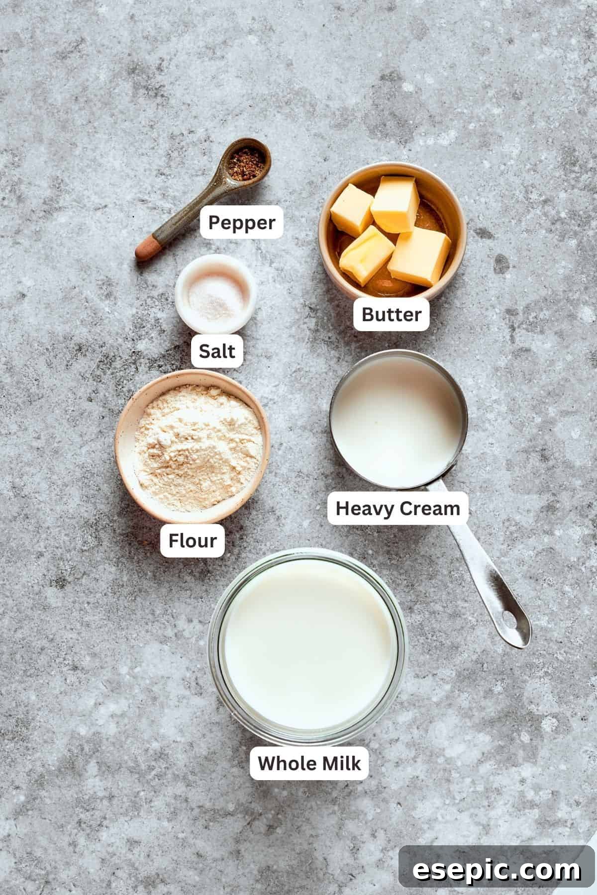 Golden Fried Country Steak 4 Chicken fried steak gravy ingredients are labeled: flour, heavy cream, milk, butter, salt and pepper.