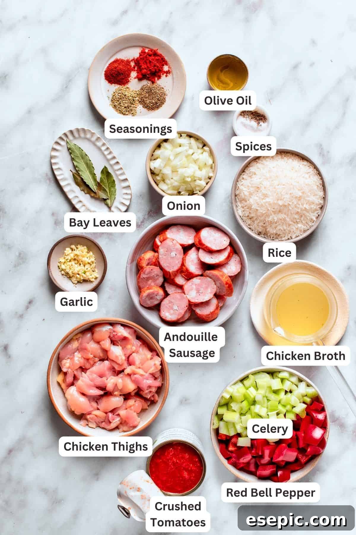 Chicken and sausage jambalaya ingredients are shown labeled: sausage, chicken, rice, garlic, chicken broth, seasonings, spices, olive oil, celery, red bell pepper.