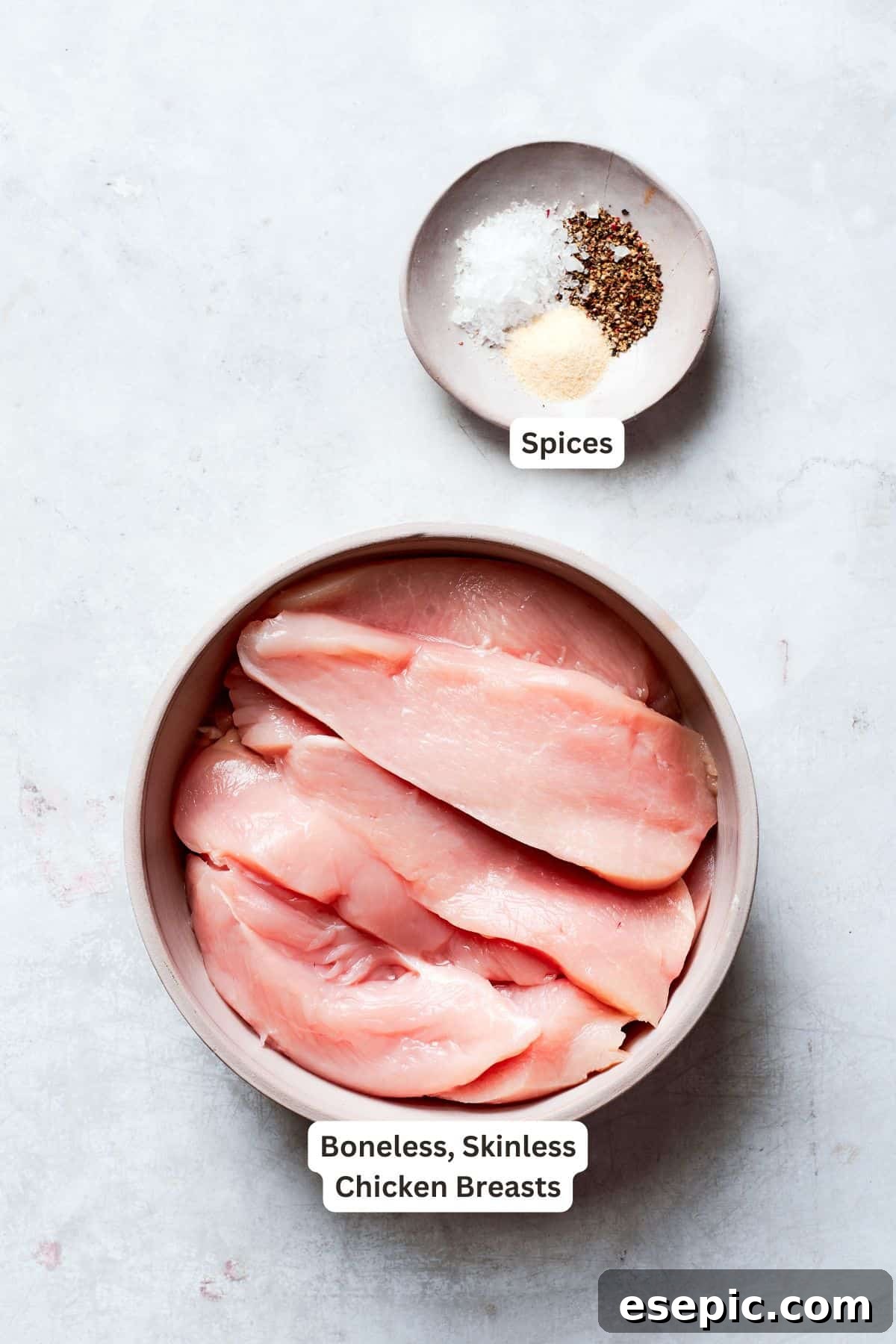 Labeled ingredients: chicken and spices.