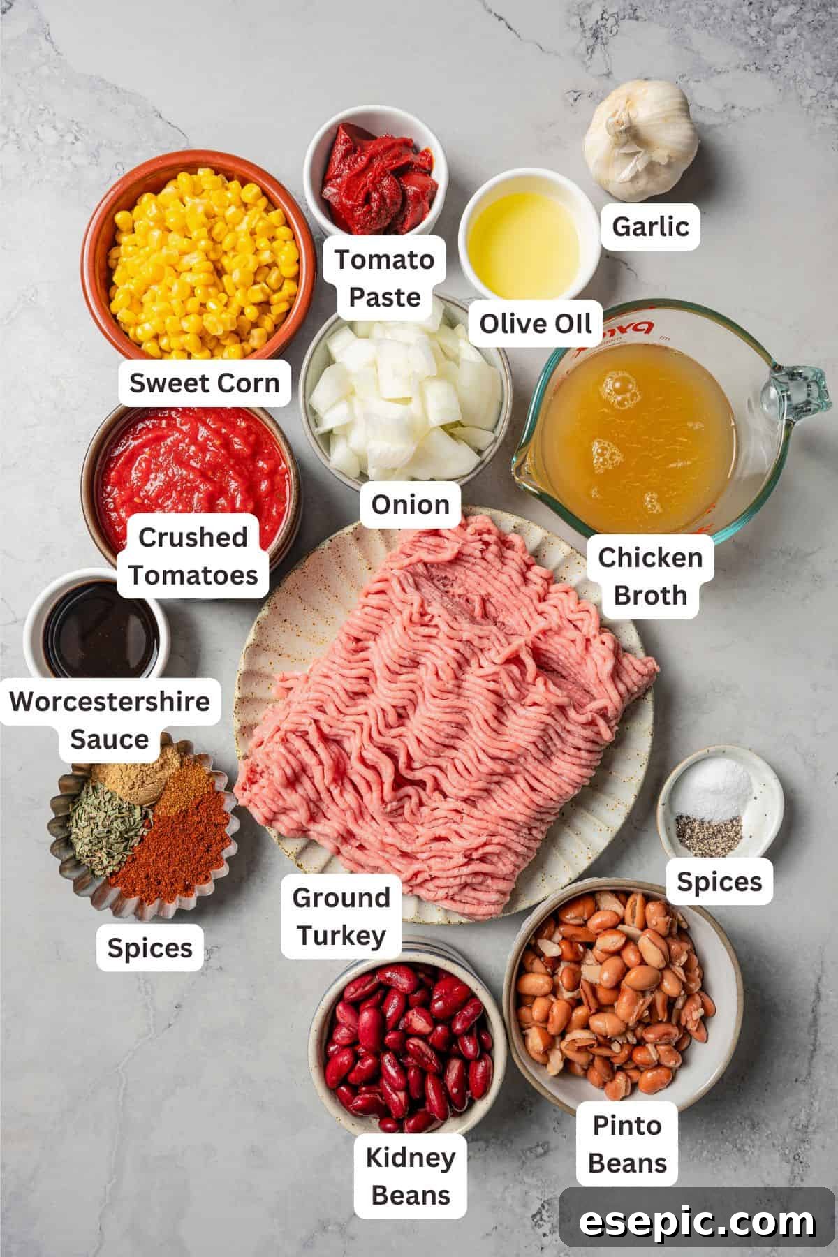 Turkey chili ingredients with text labels overlaying each ingredient.