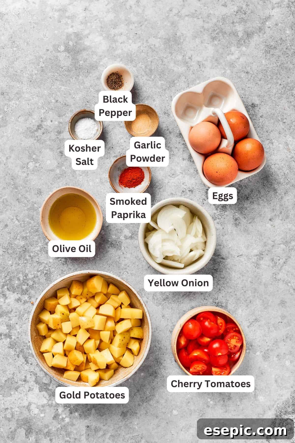 The base ingredients for steak and eggs are text-labeled, including potatoes, tomatoes, and herbs.